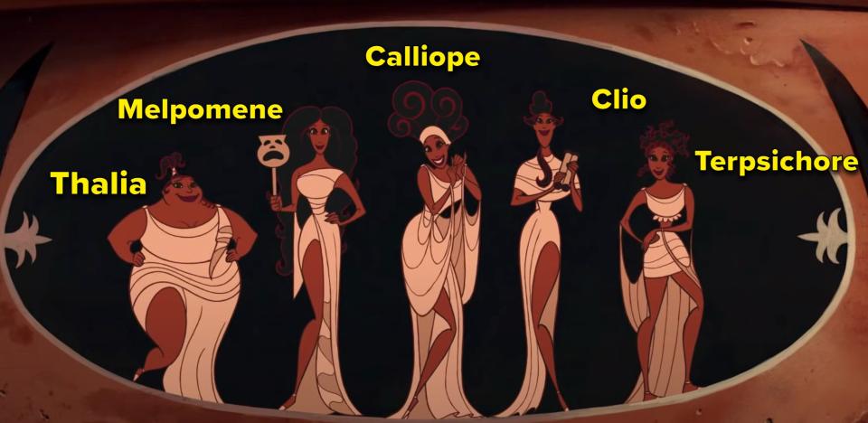 Muses Thalia, Melpomene, Calliope, Clio, and Terpsichore