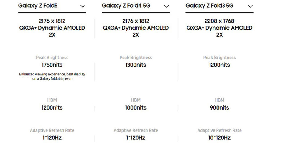 Z Fold5 main screen