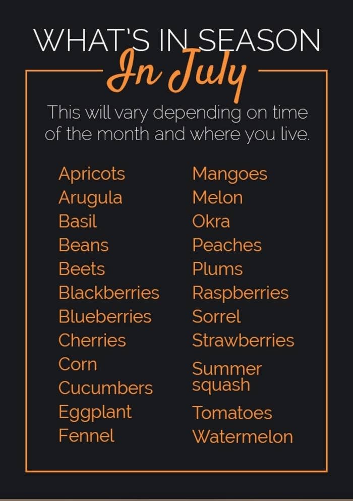What's in season in July: apricots, arugula, basil, beans, beets, blackberries, blueberries, cherries, corn, cucumbers, eggplant, fennel, mangoes, melon, okra, peaches, plums, raspberries, sorrel, strawberries, summer squash, tomatoes, watermelon