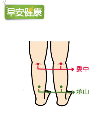 承山＋委中