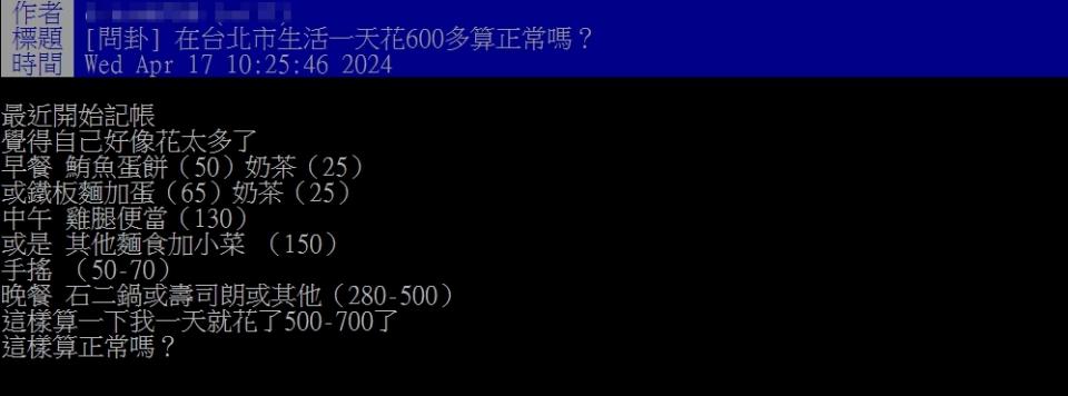 北漂生活餐費「一天700元」網喊可以更省！意外釣出達人：一餐25元