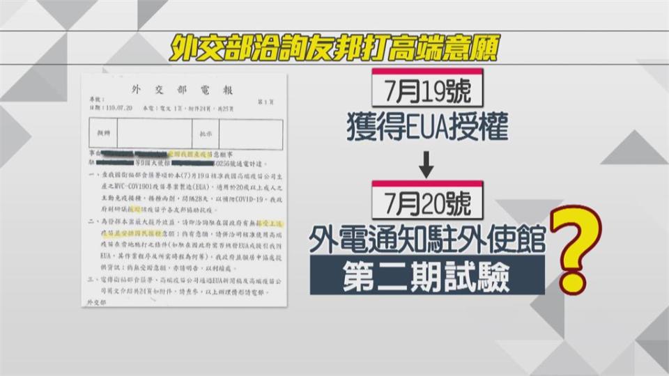 江啟臣質疑送高端給友邦　外交部這樣說