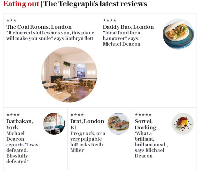 Eating out | The Telegraph’s latest reviews