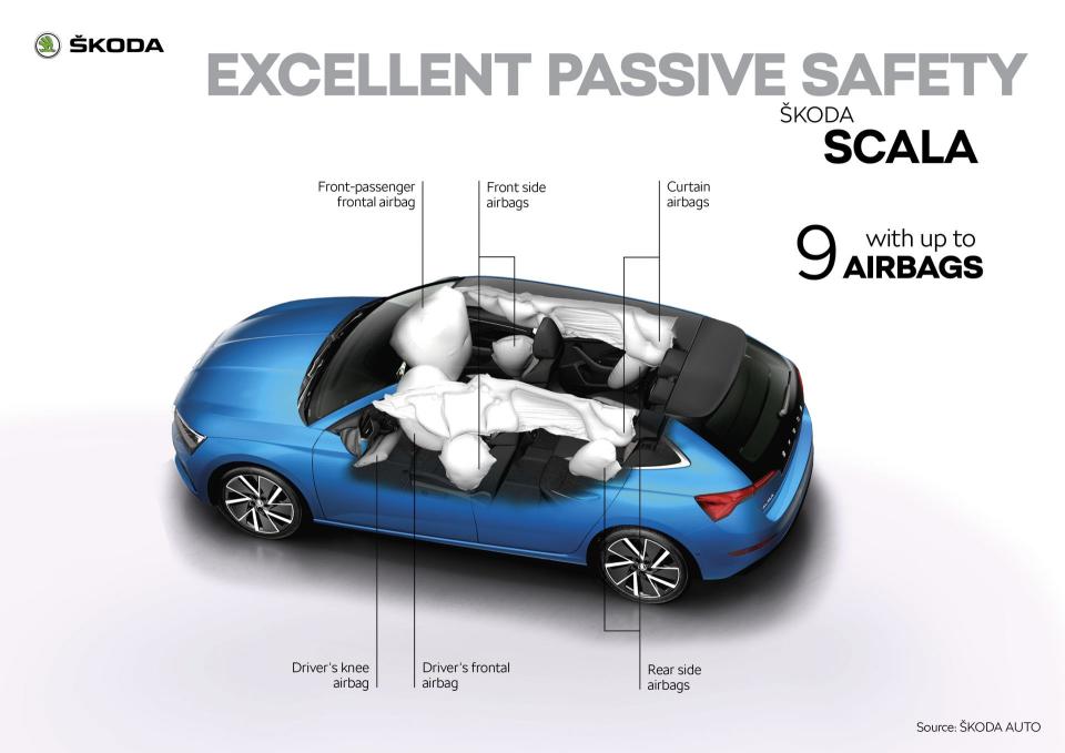 scala_excellent_passive_safety_w-1920x1357.jpg