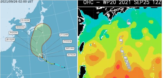 圖：今(26日)晨2時中央氣象局「路徑潛勢預測圖」(左圖)顯示，中颱「蒲公英」在關島西北方海面，向北北西前進，通過「海洋熱含量」高的海域(右圖)，強度持續增強；未來在日本南方海面轉向日本東方海面，無侵台機率。(右圖擷自RAMMB)   圖：「三立準氣象．老大洩天機」專欄
