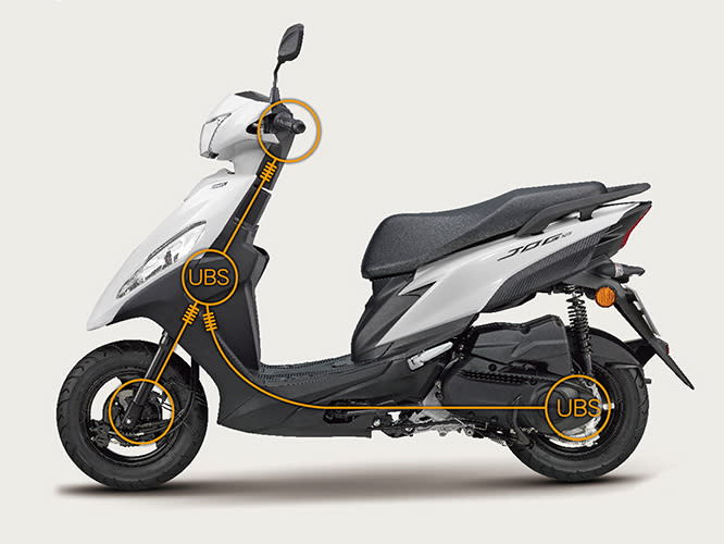 圖／2021 Yamaha Jog 125 FI UBS搭載UBS前/後連動煞車系統，能有效縮短煞車距離、使煞停更平穩，造就絕佳的駕馭體驗。。