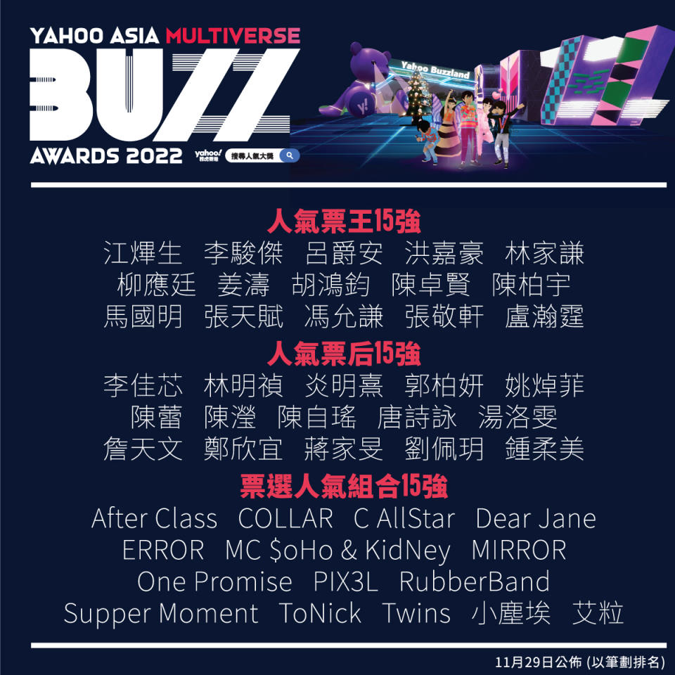 Yahoo Asia Multiverse Buzz Awards 2022
