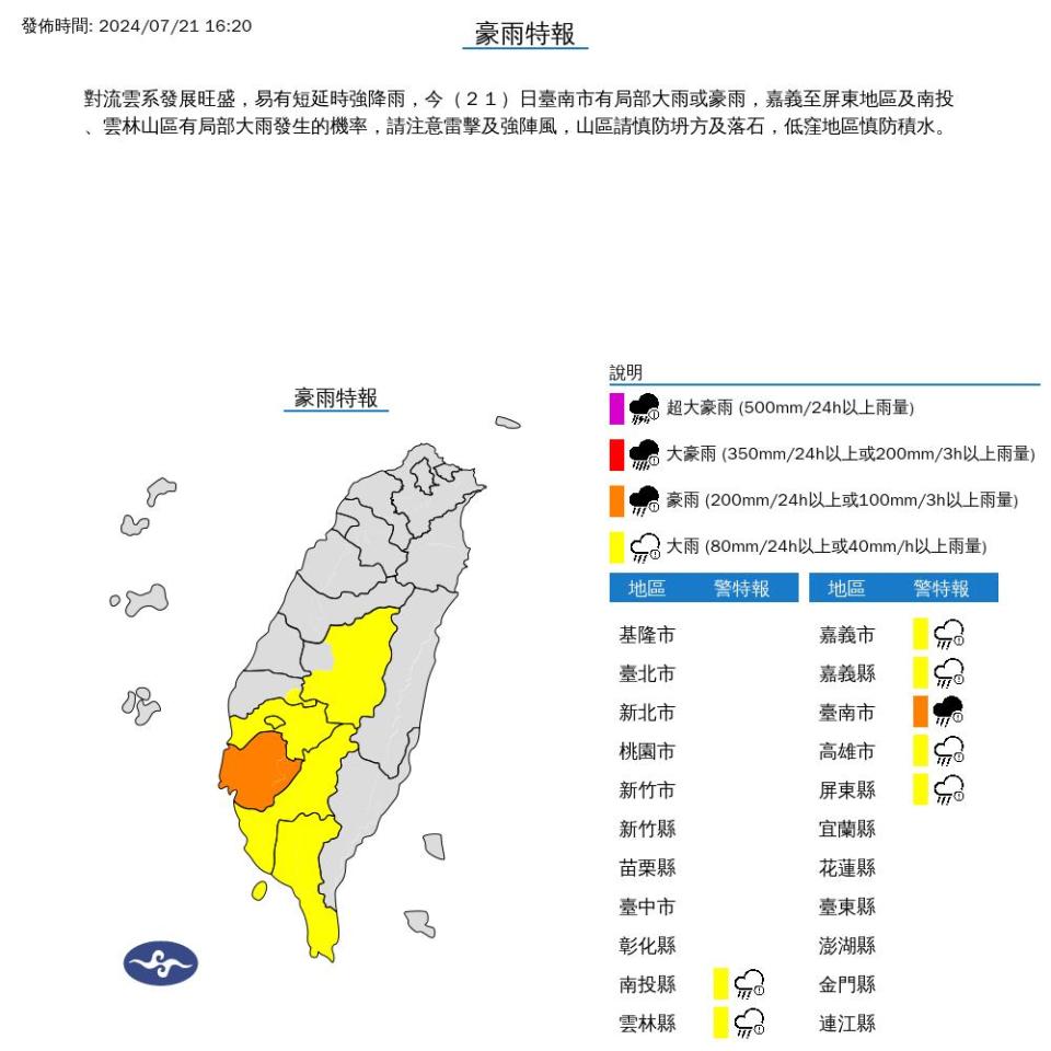 快新聞／雨彈升級！7縣市豪大雨特報　台南六甲暴雨畫面曝光