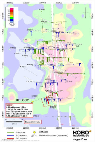 Figure 1 : Carte de localisation des trous de forage KDD001 avec les tranchées et les trous de forage RC 2023 (Graphic: Business Wire)