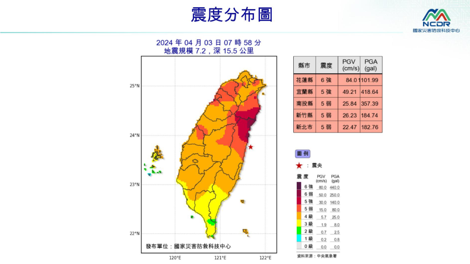 花蓮3日上午7時58分發生規模7.2的強烈地震。[資料來源：中央氣象署] (發布單位：國家災害防救科技中心)