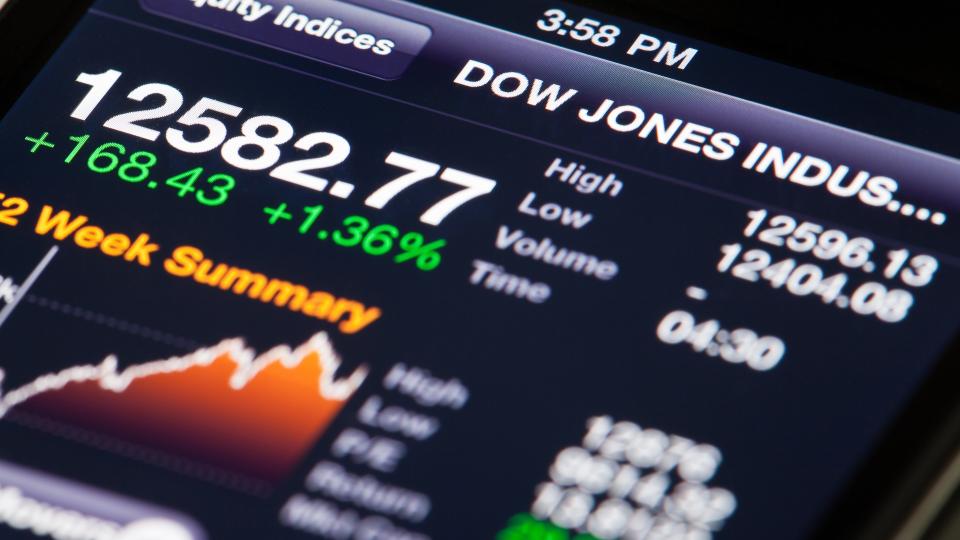 close up of dow jones on a screen