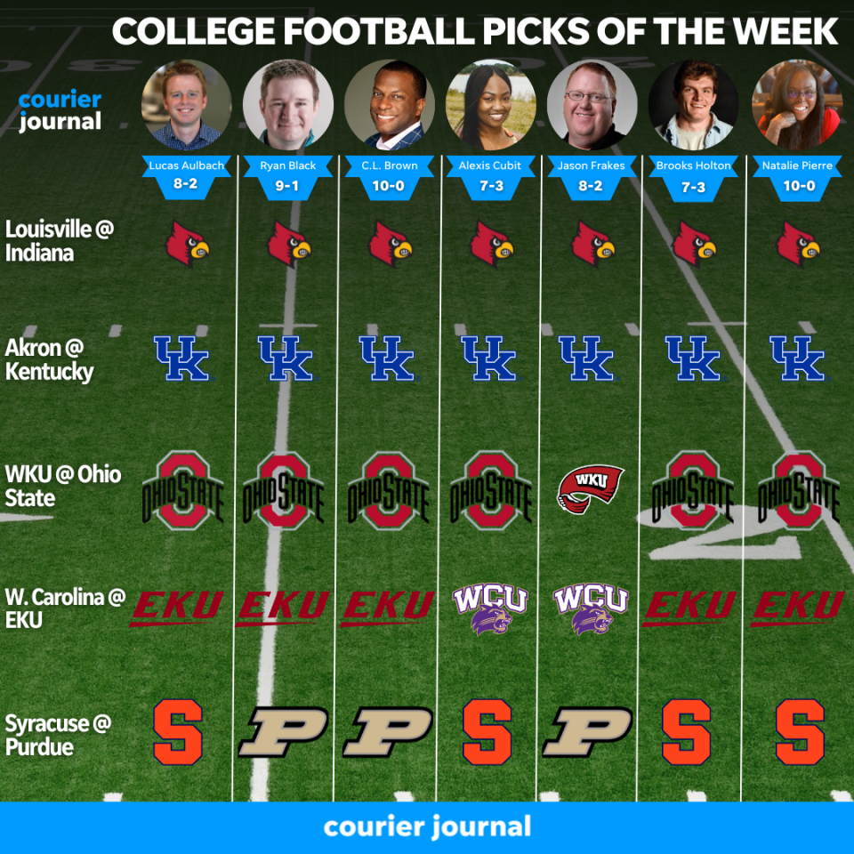 Courier Journal staff picks for Week 3 of the college football season