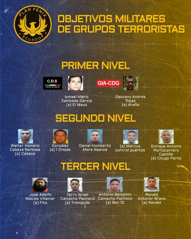 Cartel publicado por la Presidencia de Ecuador el 19 de abril de 2024, de los once criminales más buscados del país, designados como "objetivos militares" (Handout)