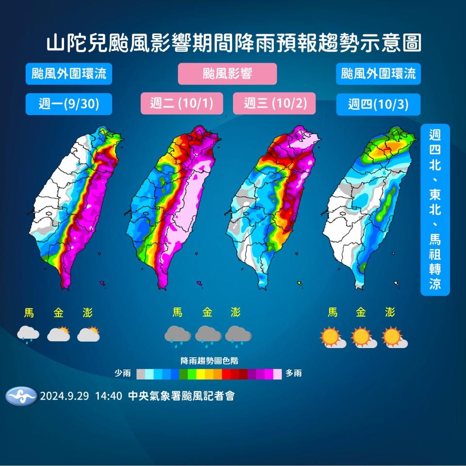 圖/氣象署提供