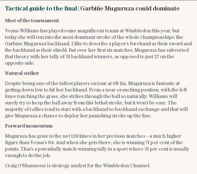 Tactical guide to the final | Garbiñe Muguruza could dominate
