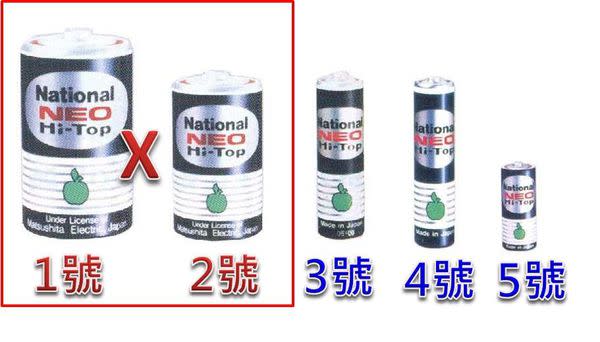 搭飛機可以攜帶多少鋰電池及行動電源呢? 登機行李攜帶電池懶人包