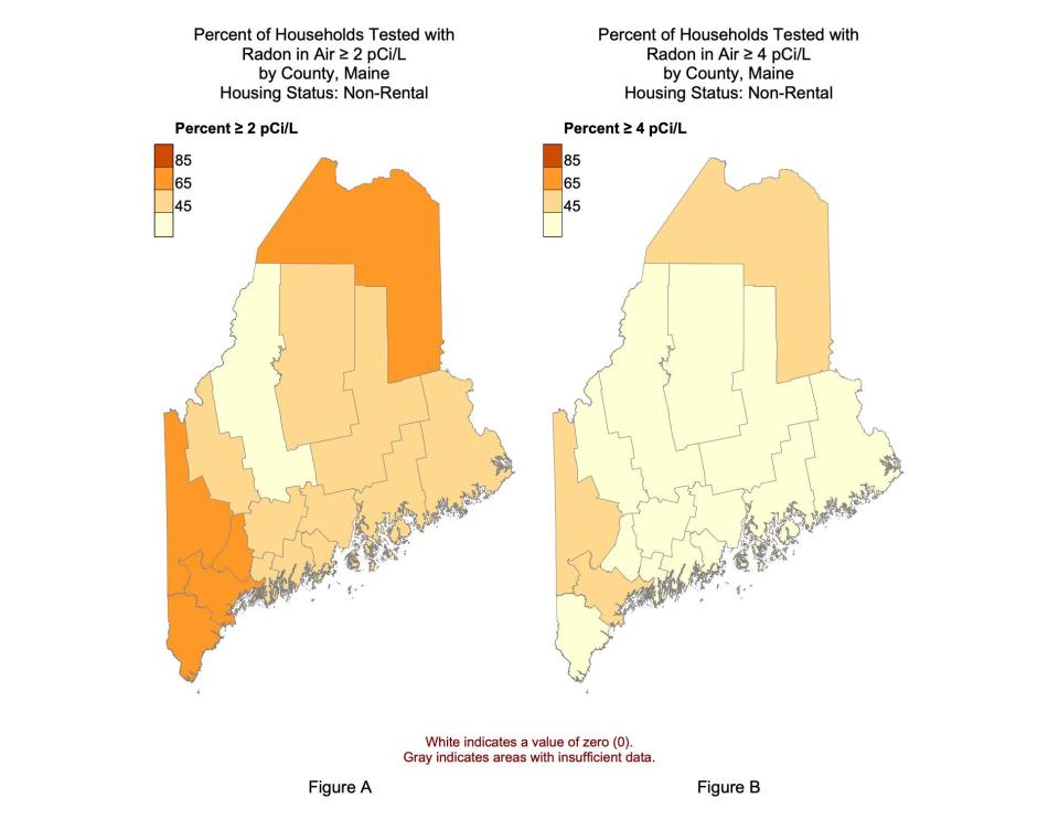 A map of radon air levels by county in Maine. The EPA recommends that homes testing at or above 4 pCi/L take action to reduce exposure levels, and that homes testing between 2 pCi/L and 4 pCi/L consider taking action. Figure B shows the percent of households with radon in air at or above 4 picocuries per liter (pCi/L), among households tested.