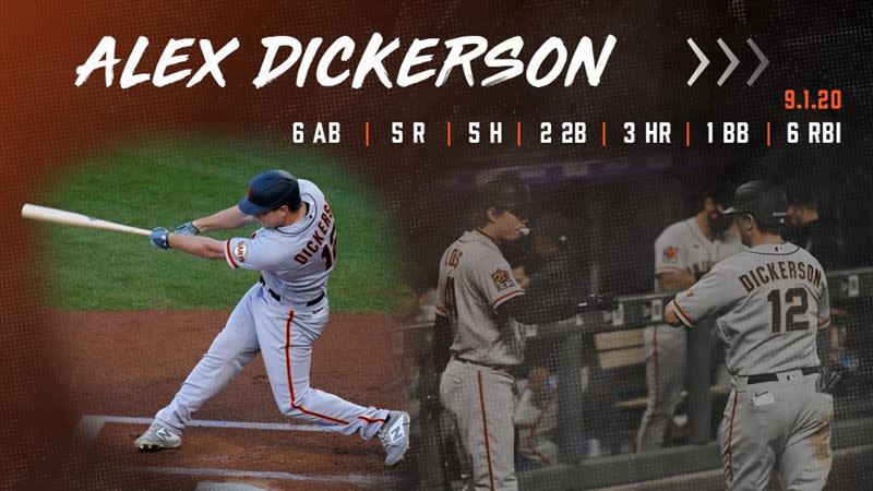 巨人外野手狄克森（Alex Dickerson）單場5安3轟6分打點寫紀錄。（圖／翻攝自MLB官網）