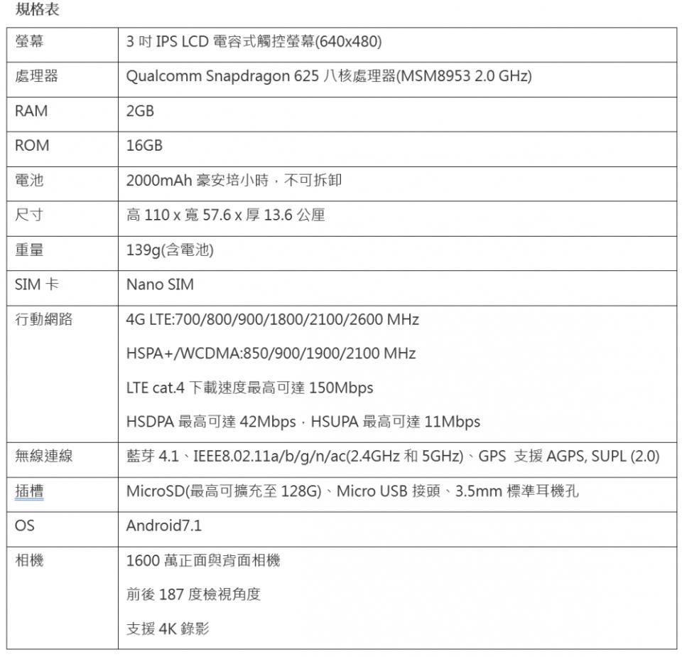 宏碁推環景相機！Holo360拍照、編輯一機搞定