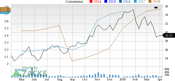 Huntsman (HUN) is an inspired choice for value investors, as it is hard to beat its incredible lineup of statistics on this front.