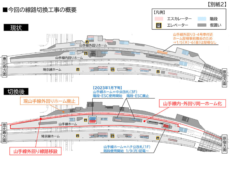 東京旅遊｜澀谷站大裝修！外環山手線將於1月7、8日停駛 建議可轉用湘南新宿線、琦京線、​​臨海線