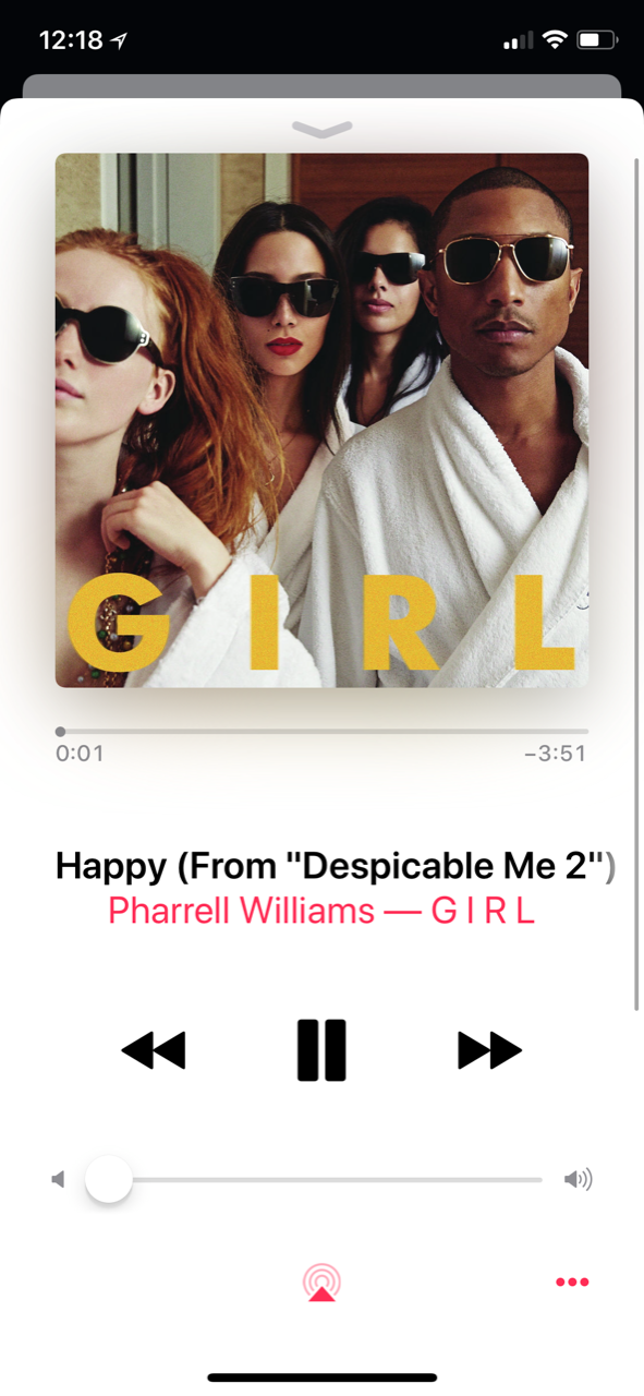 “Happy” by Pharrell Williams