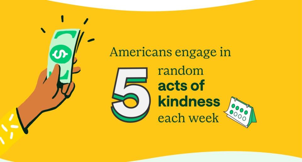 Results showed that the average American engages in five generous acts per week. SWNS / Chime