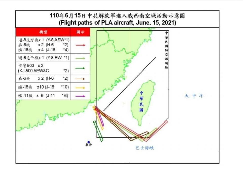 快新聞／超囂張！中國軍機一次來「28架次」闖我西南空域