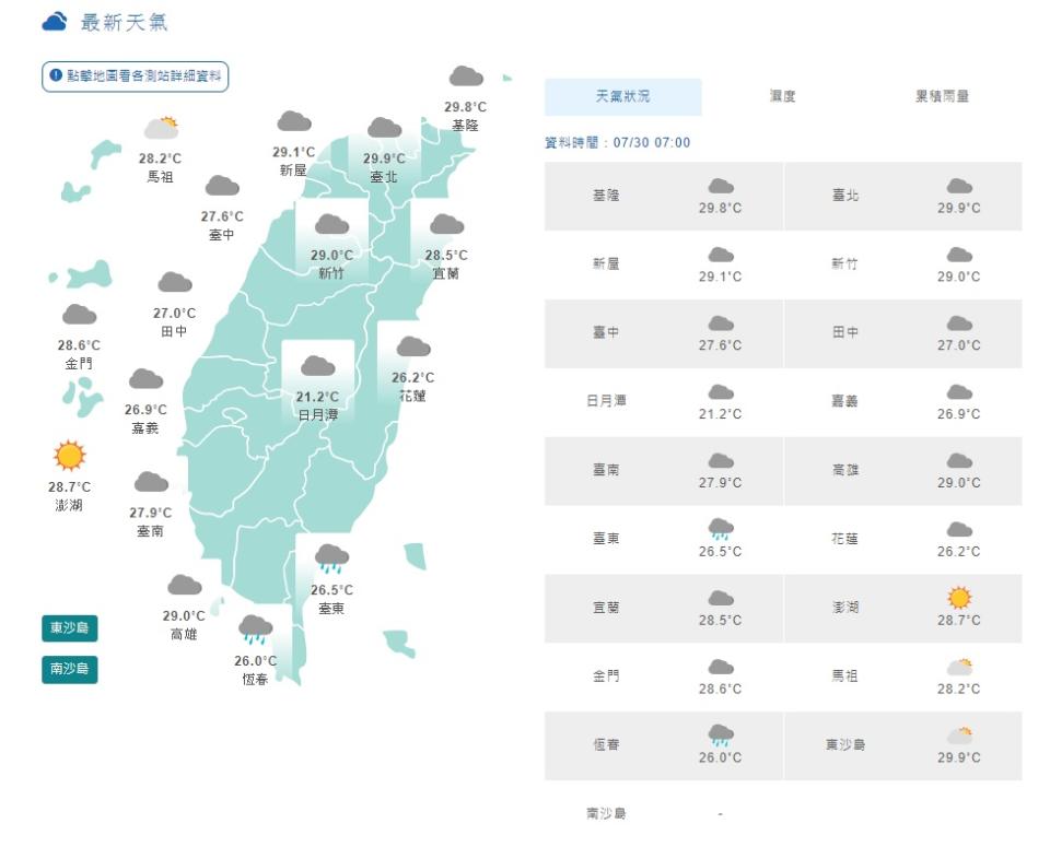 今日清晨天氣狀況。（圖／翻攝自中央氣象局）