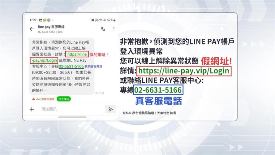 LINE Pay詐騙新招「假網址真客服」　專家：認明這點可防範　