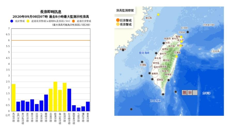 北部東半部恆春半島馬祖沿海留意長浪 。（氣象局提供）