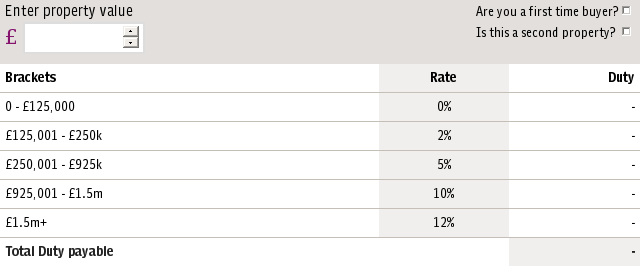 Stamp Duty Calculator