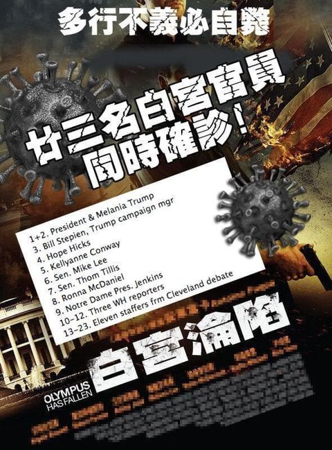 【Fact Check】時聞香港「23名白宮官員確診名單」是否屬實？