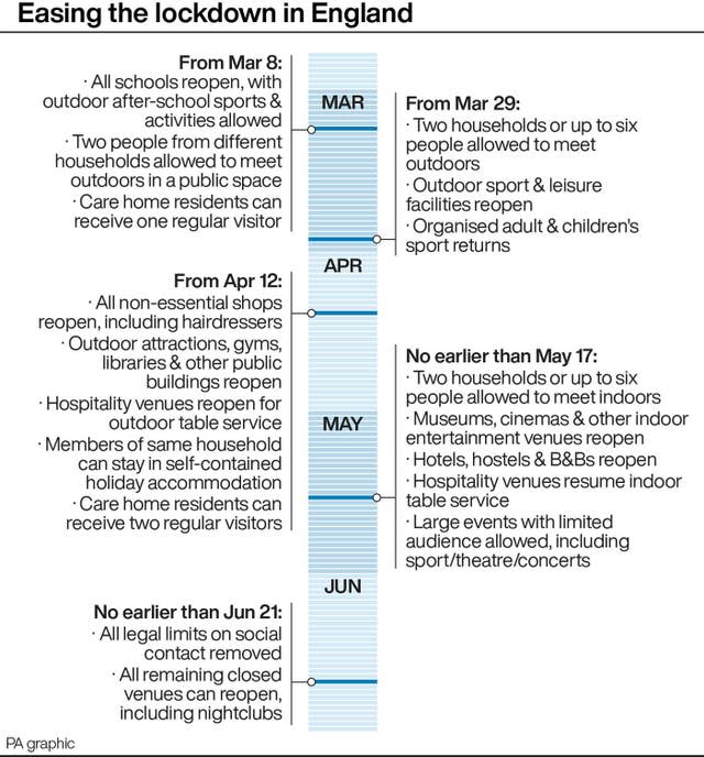 HEALTH Coronavirus