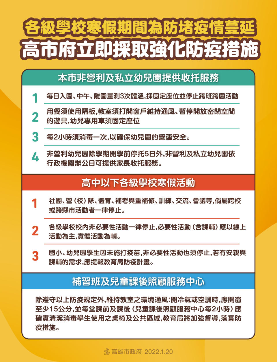 因應校園疫情 高雄市教育局緊急採取防疫新措施