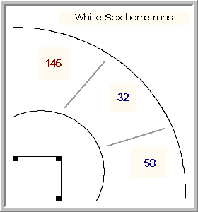 100108whitesoxhomers