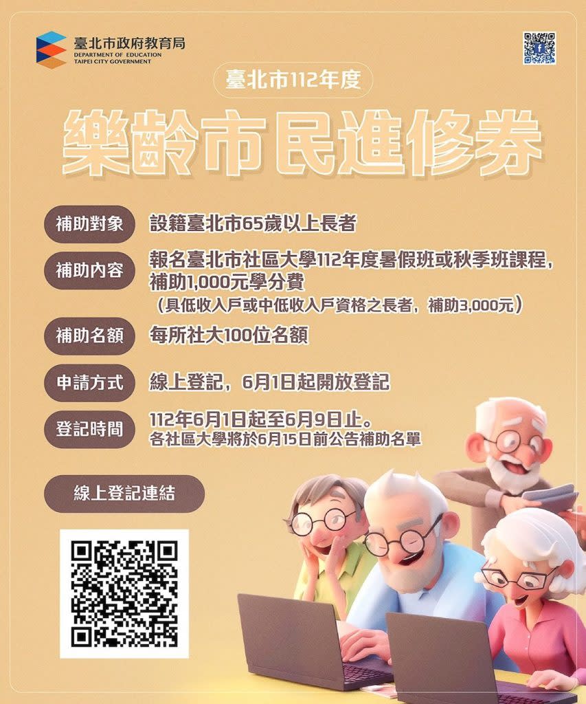 北市樂齡進修券將自六月一日起開放登記，最高補助長者三千元社大學分費。（教育局提供）