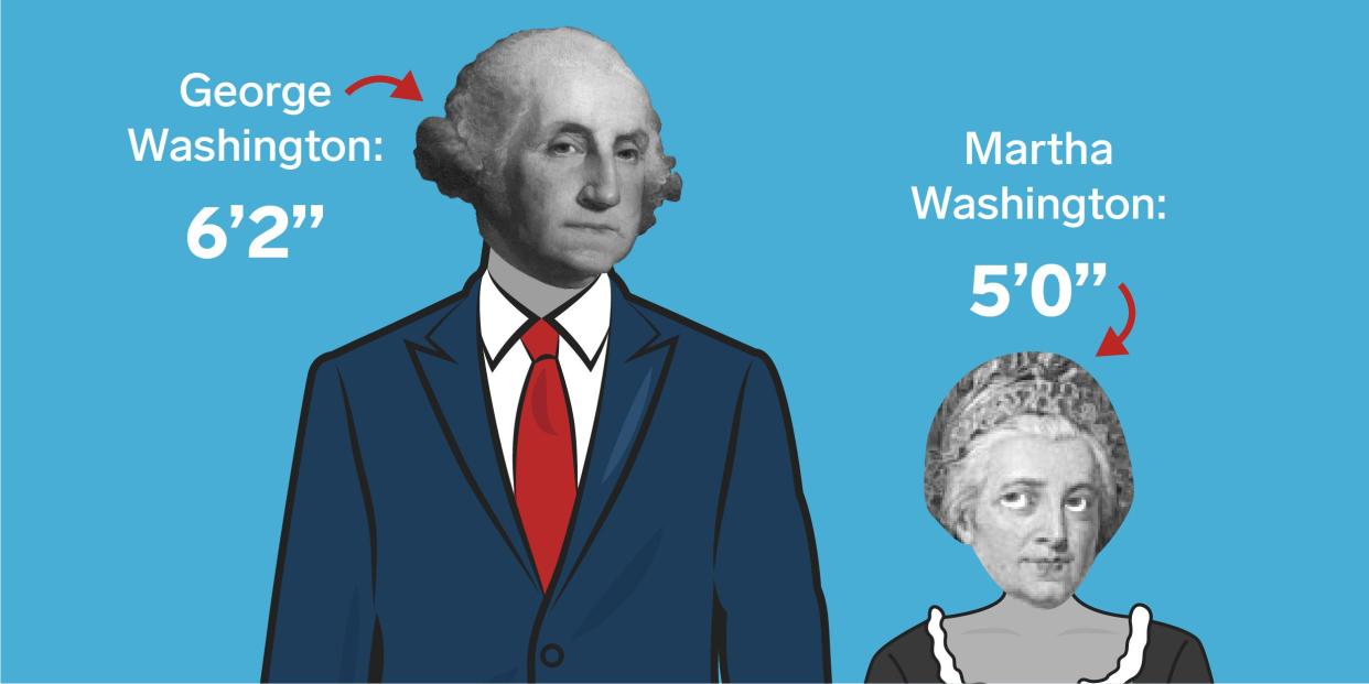 George martha washington height difference 2x1