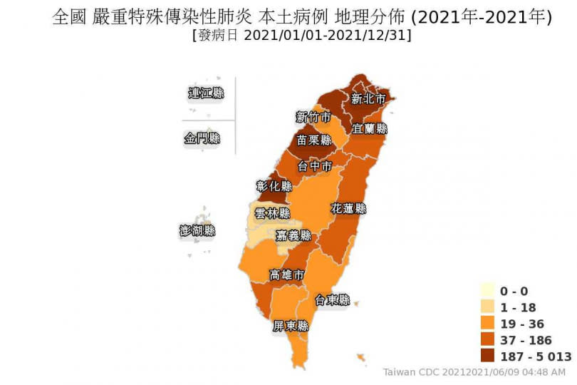 （圖／翻攝自疾管署）