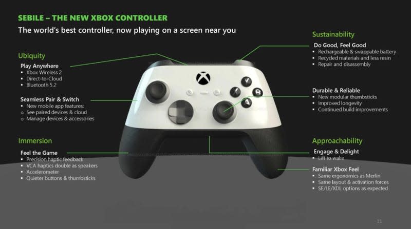 An image shows a possible new Xbox controller.