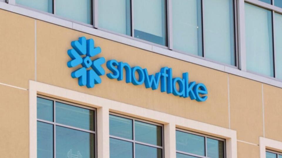 What's Going On With Snowflake Stock On Thursday?