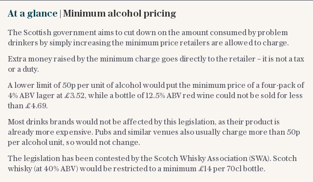 At a glance | Minimum alcohol pricing