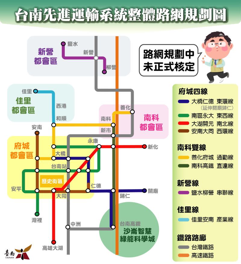 ▲台南先進運輸系統整體路網規畫圖。（圖／台南市政府提供）