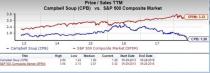 Let's put Campbell Soup Company (CPB) stock into this equation and find out if it is a good choice for value-oriented investors right now