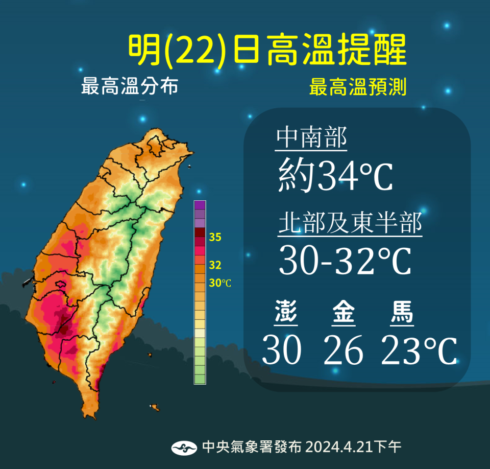 明（22）日高溫預測。 （圖／氣象署提供）