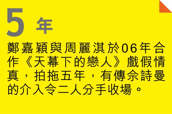 舊愛阿佘Niki各有新歡 鄭嘉穎大方祝福