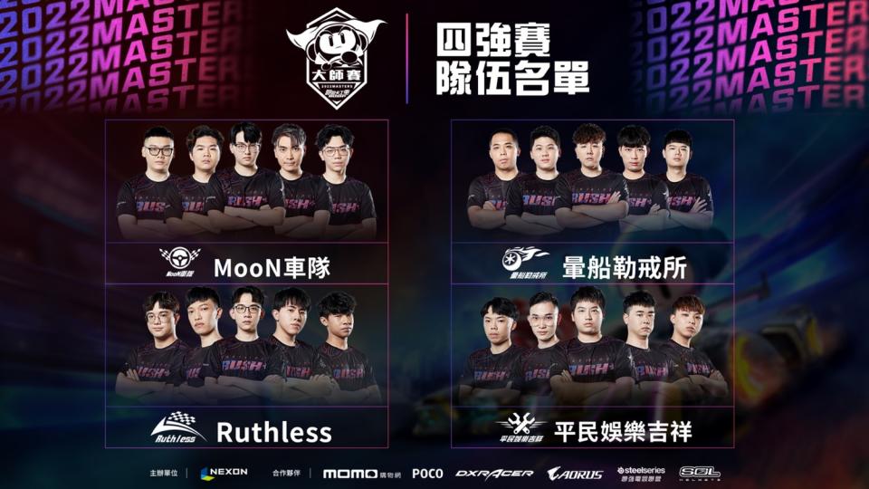 四支菁英車隊【MooN車隊】、【暈船勒戒所】、【平民娛樂吉祥】、【Ruthless】將於8月20日在總決賽上一較高下   圖：NEXON/提供