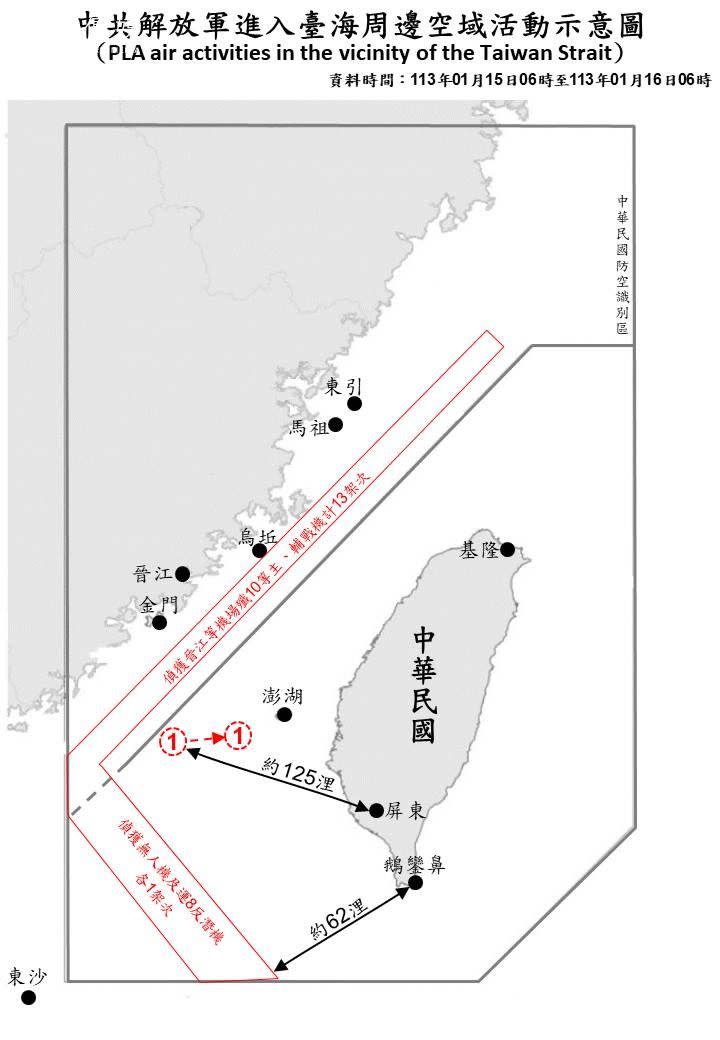 <cite>20240116-國防部今日公布中共解放軍在台海周邊海空域動態，以及中共解放軍進入台海周邊空域活動示意圖。（國防部提供）</cite>