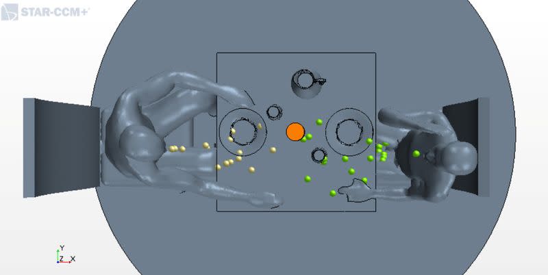 A graphic shows a simulation of the "Biostopper", a gadget which creates local air currents that aim to stop the circulation of tiny droplets expelled when people speak and could potentially hinder the spread of the coronavirus disease infections