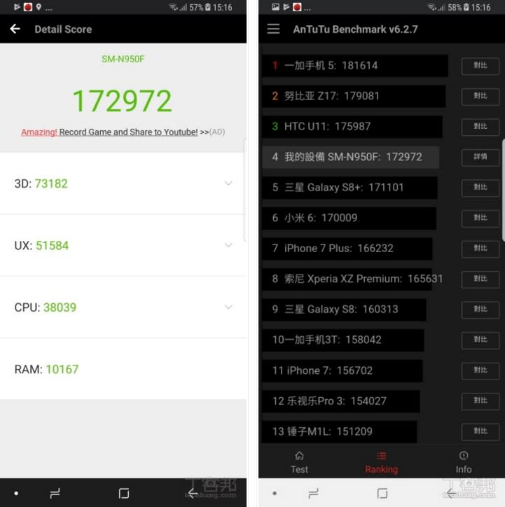 利用安兔兔跑分測試的結果，Note 8 分數高達 172972 分，比 S8 略高一些。